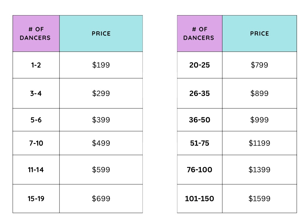 Private Line Dance Lesson Price Chart